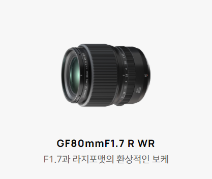 GF80mmF1.7 R WR